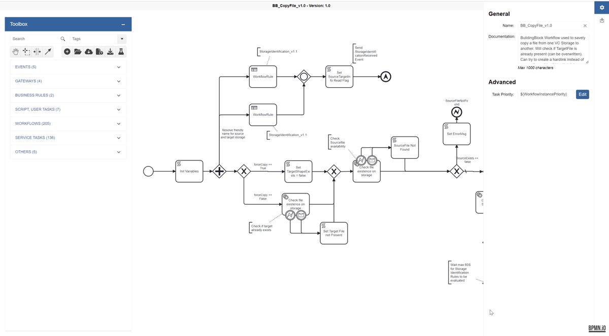 Get granular when inspecting each of your workflows.  Press play to take a peek.